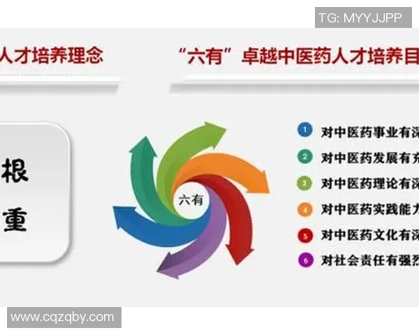 拉波尔特的崛起与影响力分析:从科技创新到全球市场的深远变革