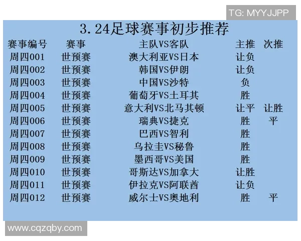 智利与葡萄牙比赛时间安排及赛事前瞻分析