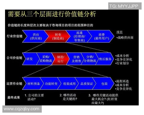 马丁内斯在足球界的崛起与成就探讨及其对未来的影响分析